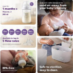 شیشه شیر آنتی کولیک فیلیپس اونت 260 میلی لیتر Philips Avent